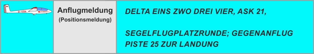 4 2 1 Landeanflugmeldung Radio 022026