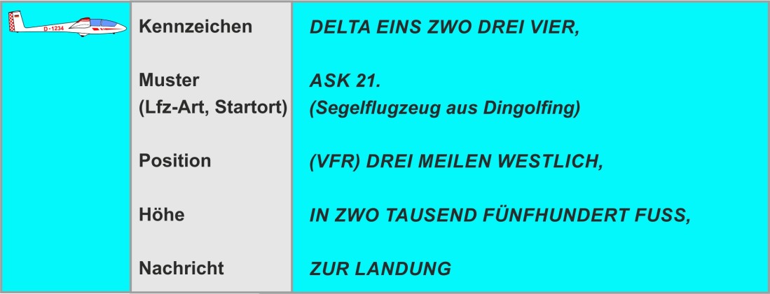 4 2 1 Meldung Information 022026