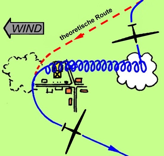 7.3.220a Rückenwindwende 550