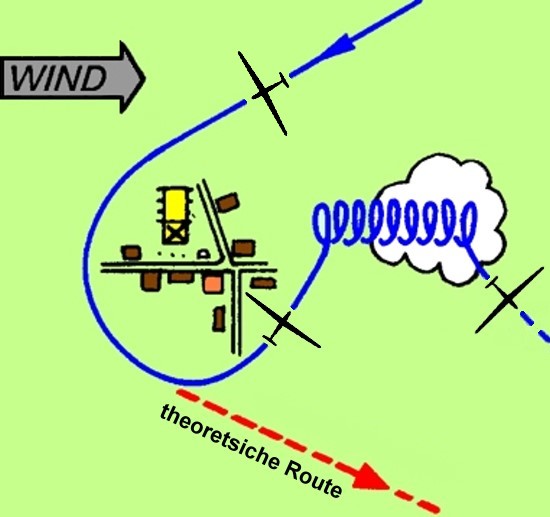 7.3.220b Gegenwindwende 550